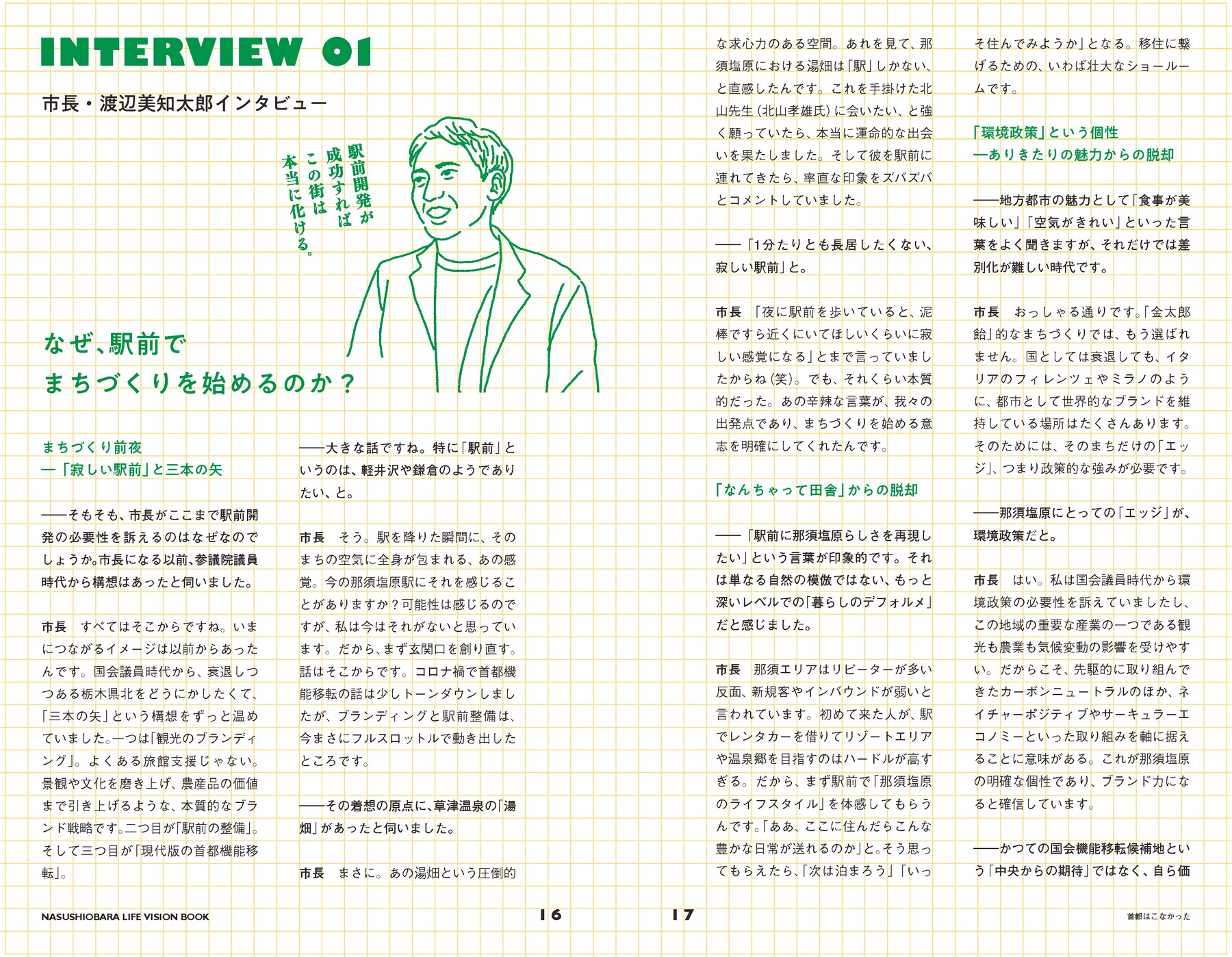 NASUSHIOBARA LIFE VISION BOOK 誌面 16-17ページ