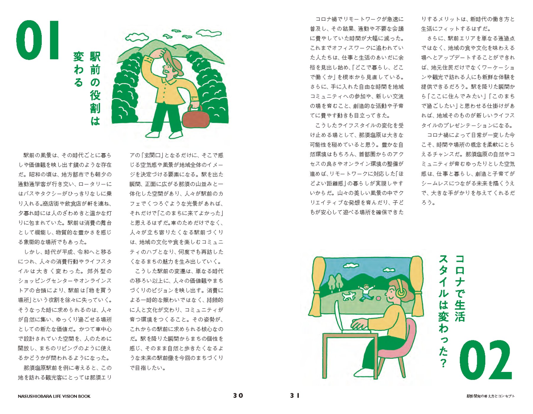 NASUSHIOBARA LIFE VISION BOOK 誌面 30-31ページ